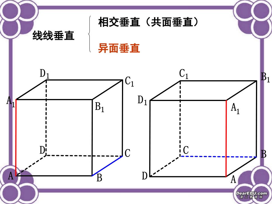 直线与平面垂直 高二数学立体几何课件集一[整理十一套] 人教版 高二数学立体几何课件集一[整理十一套] 人教版_第2页