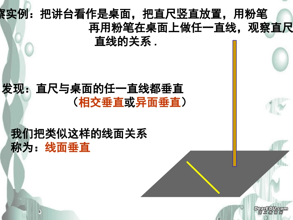 直线与平面垂直 高二数学立体几何课件集一[整理十一套] 人教版 高二数学立体几何课件集一[整理十一套] 人教版_第3页