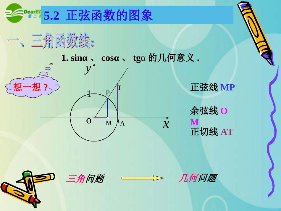 高中数学 52(正弦函数的图像)课件 北师大版必修4 课件_第3页