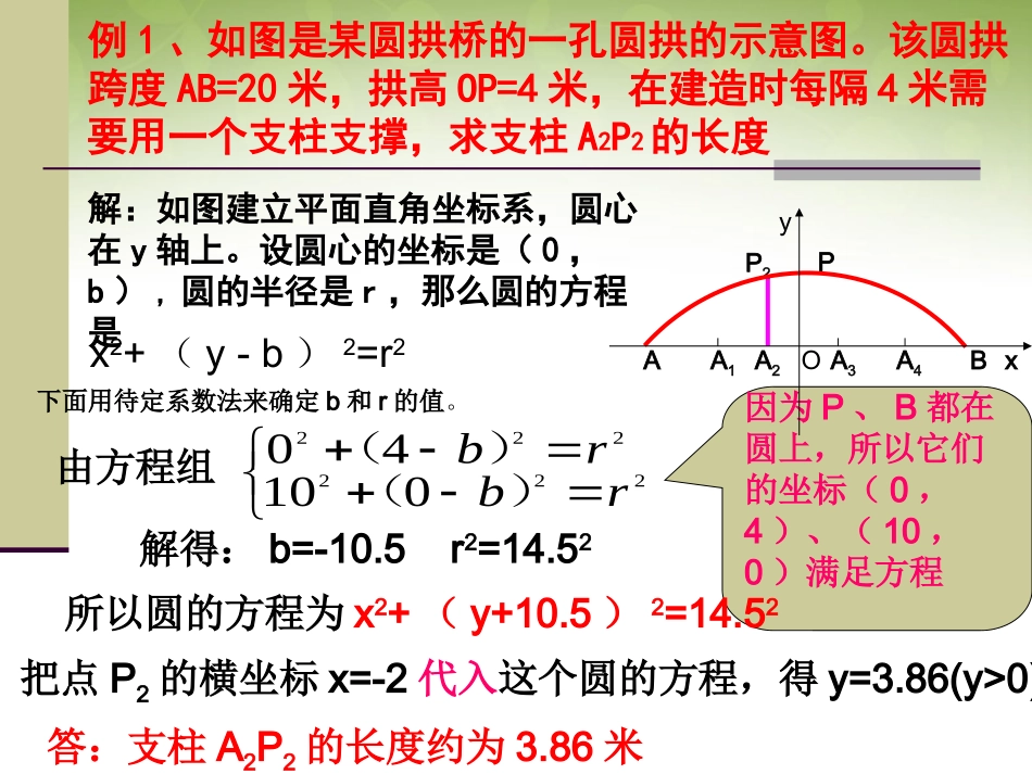 高中数学 423 直线与圆的方程的应用课件1 新人教版必修2 课件_第2页