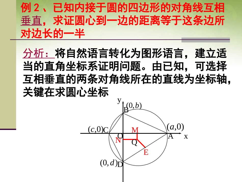 高中数学 423 直线与圆的方程的应用课件1 新人教版必修2 课件_第3页