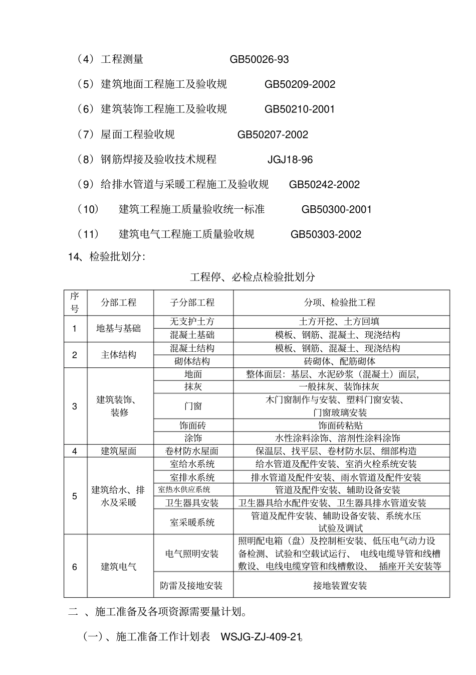住宅楼工程施工组织设计方案_第3页