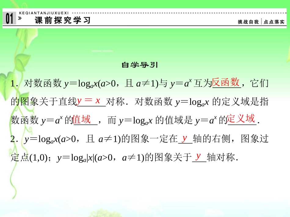 高中数学 2-2-2-2对数函数 新人教A版必修1 课件_第3页