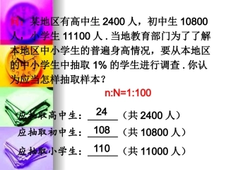 高中数学：213(分层抽样)课件(2)(新人教B版必修3) 课件