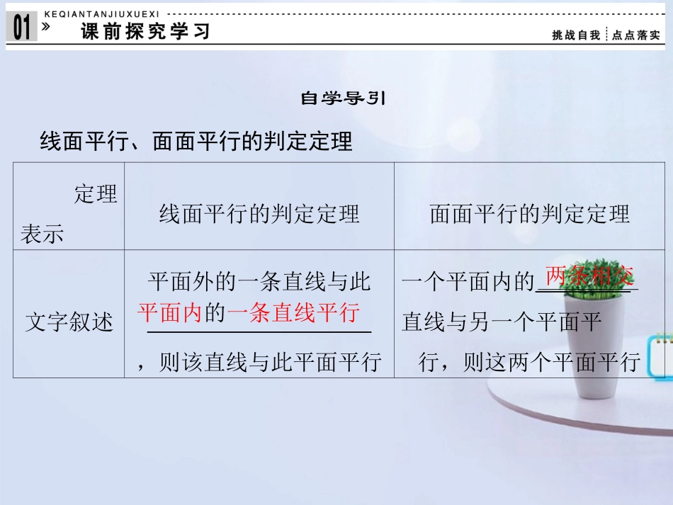 高中数学 2-2-1~2直线、平面平行的判定及其性质课件 新人教版A必修2 课件_第3页