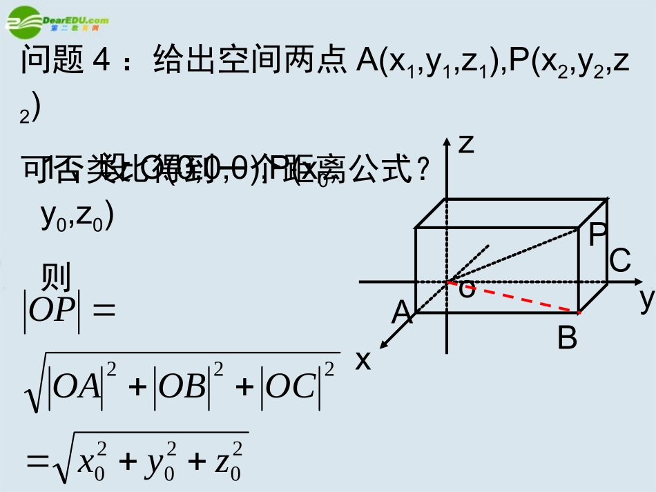 高中数学 空间两点间的距离公式课件 新人教A版必修1 课件_第3页