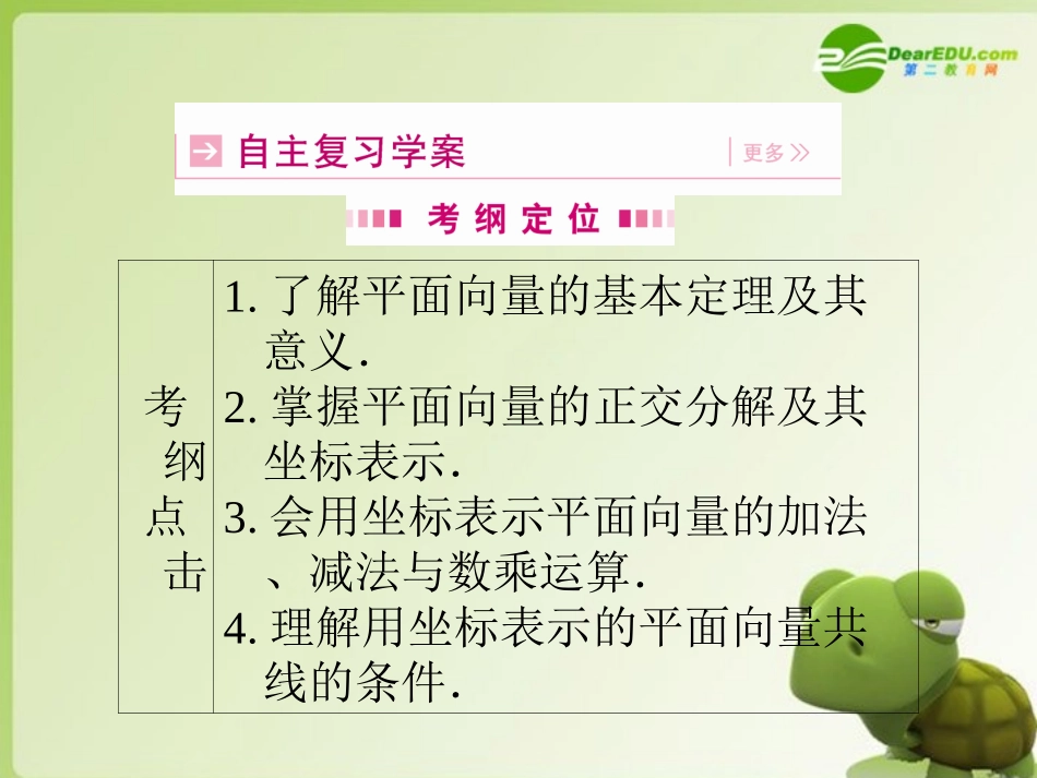 高三数学一轮复习 第五章 第二节 平面向量基本定理及坐标表示课件 理(全国版) 课件_第2页