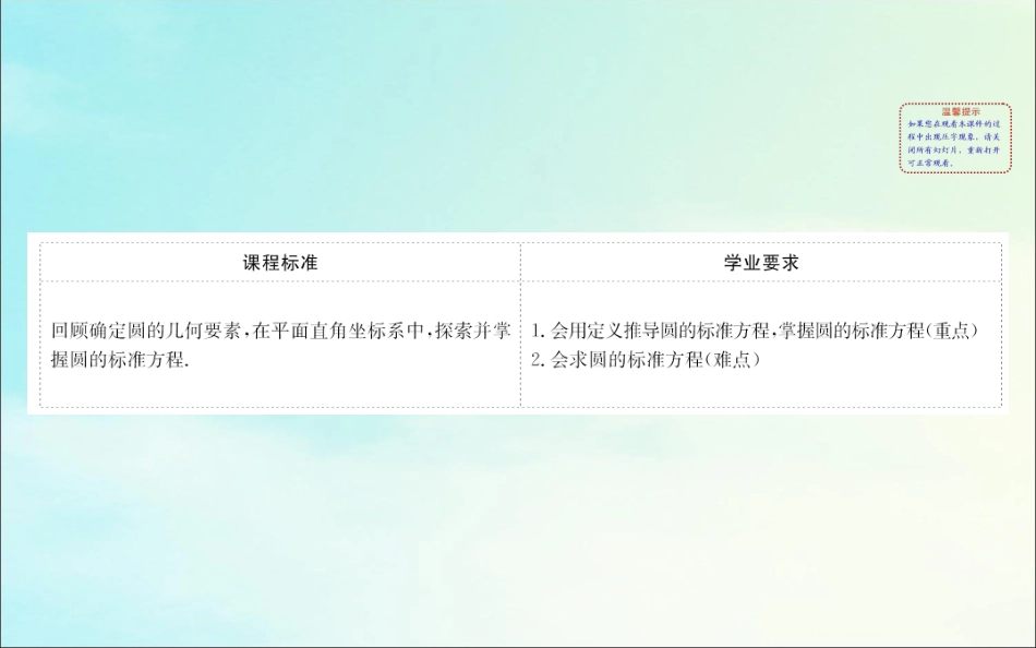 高中数学 第四章 圆与方程 411 圆的标准方程课件 新人教A版必修2 课件_第2页