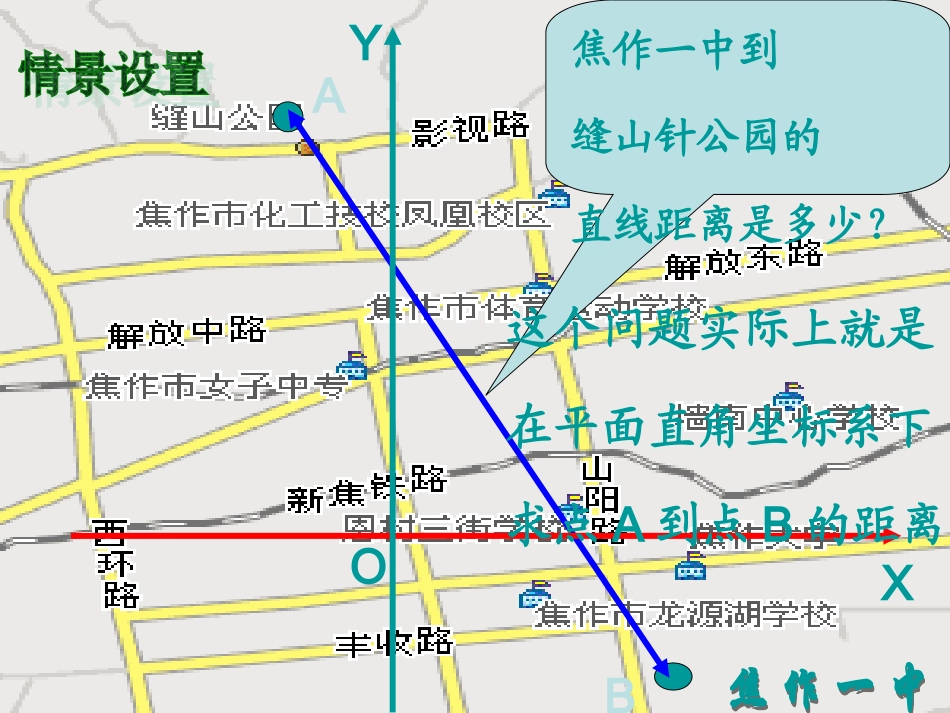 高中数学(平面直角坐标系中的距离公式)课件2 北师大版必修2 课件_第2页