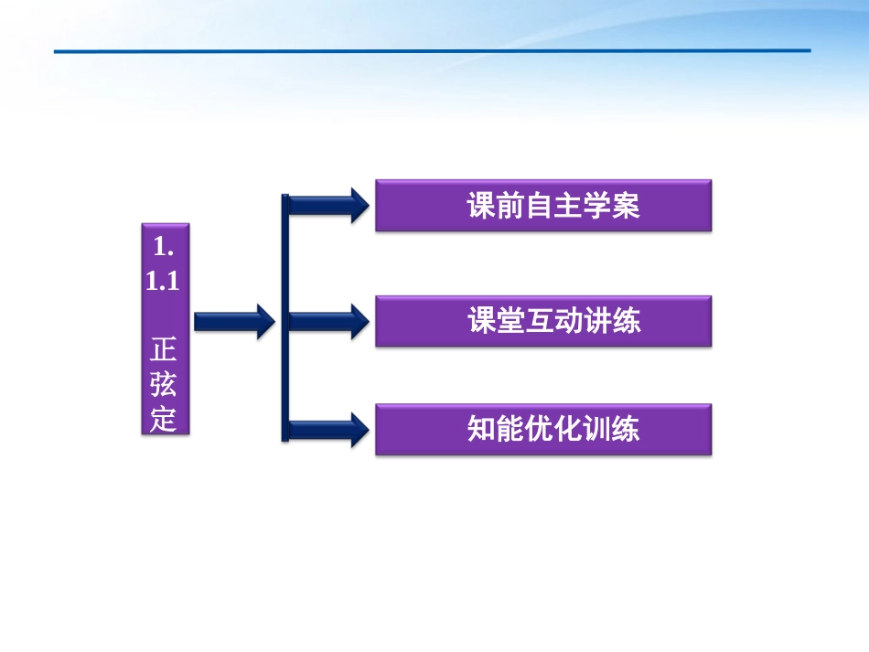 高中数学 第1章111正弦定理课件 新人教A版必修5 课件_第3页