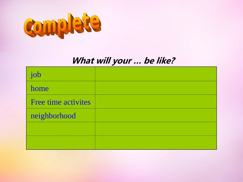 秋八年级英语上册 Unit 7 Will people have robots Section B(3a eslf check)课件 (新版)人教新目标版 课件_第3页