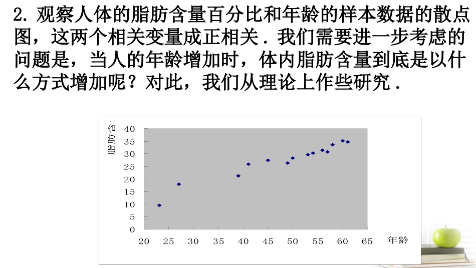 高一数学 (变量间的相关关系2) 课件_第3页