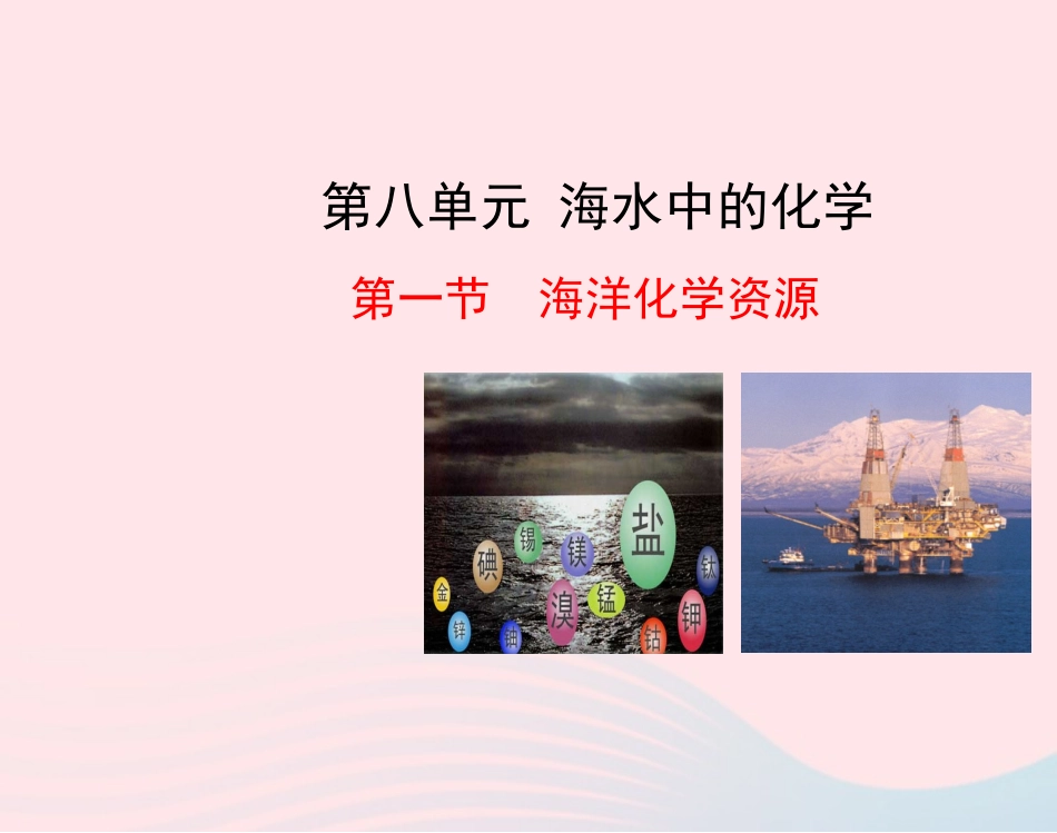 第一节  海洋化学资源课件 九年级化学下册 第八单元 第一节 海洋化学资源课件 鲁教版_第1页