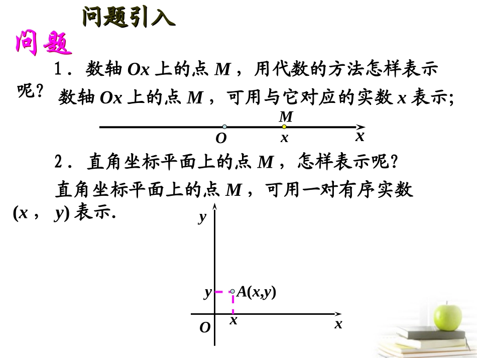 高一数学 (空间直角坐标系)(2) 课件_第2页