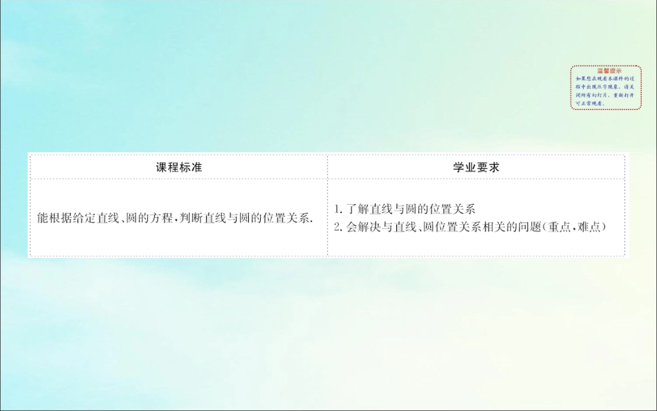 高中数学 第四章 圆与方程 421 直线与圆的位置关系课件 新人教A版必修2 课件_第2页