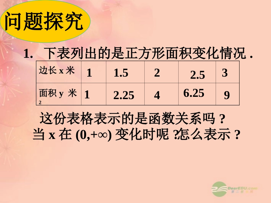 高一数学 222函数表示法课件_第3页