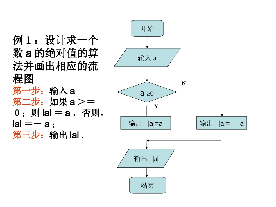 高中数学算法初步 程序框图习题课课件1 新课标 人教版 必修3A 课件_第2页