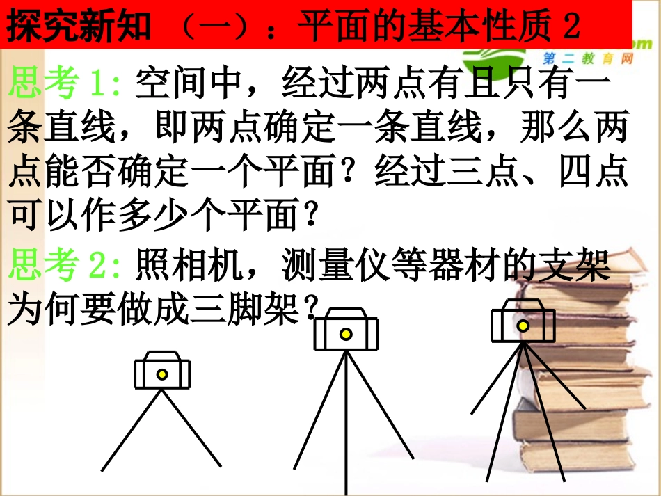 高中数学 平面及其基本性质2课件 新人教A版必修2 课件_第2页