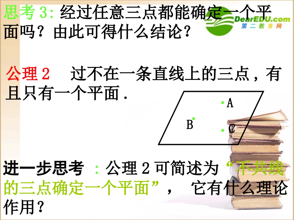 高中数学 平面及其基本性质2课件 新人教A版必修2 课件_第3页
