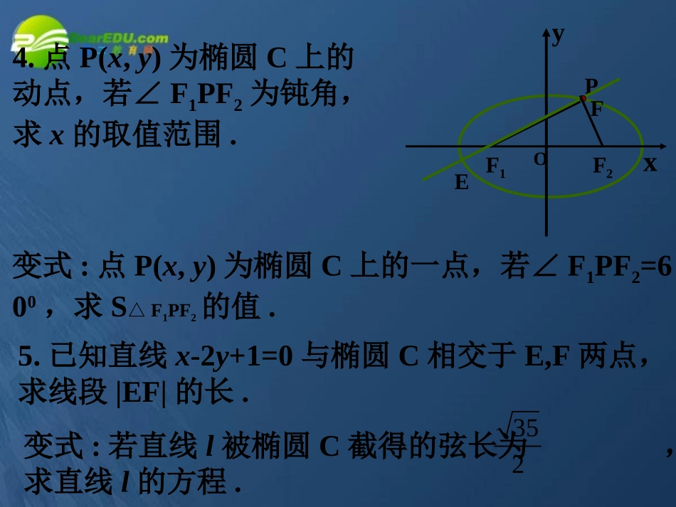 高中数学 2.8椭圆的简单几何性质(3)--椭圆与直线的位置关系课件 新人教版选修2-1 课件_第3页