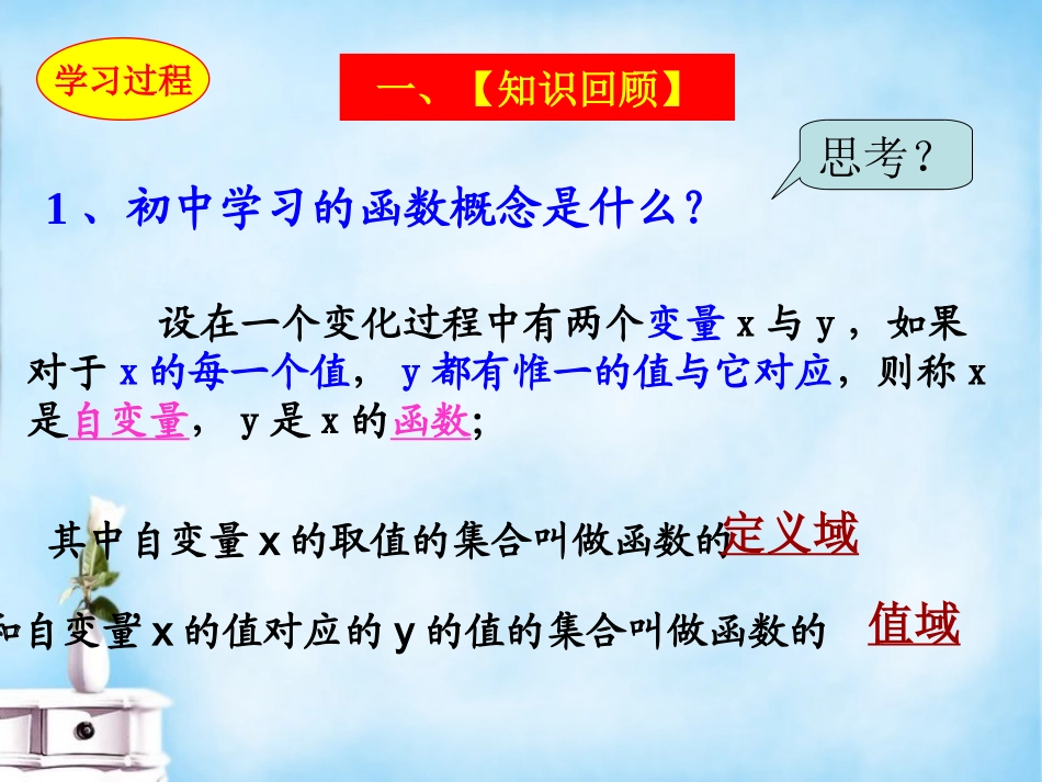 高中数学 21函数的概念课件 新人教B版必修1 课件_第2页