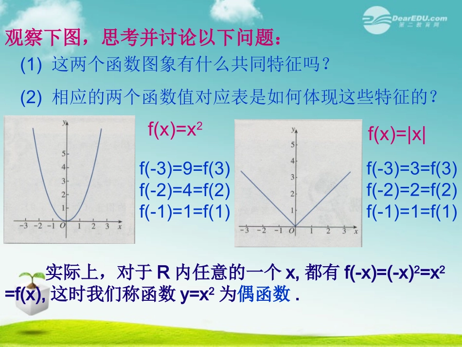 高中数学 21(函数的概念和图象)同步练习二 苏教版必修1  试题_第2页
