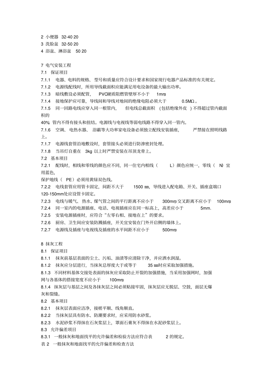 住宅装饰装修工程质量验收规范标准_第3页