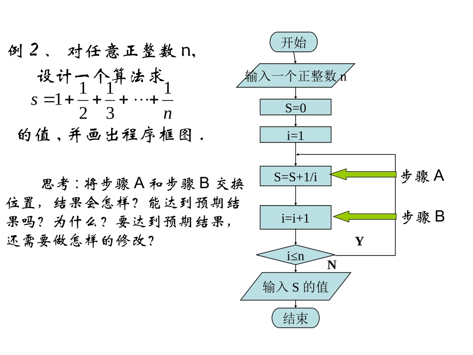 算法３＿练习课 人教版必修三第一章算法初步课件大全_第3页