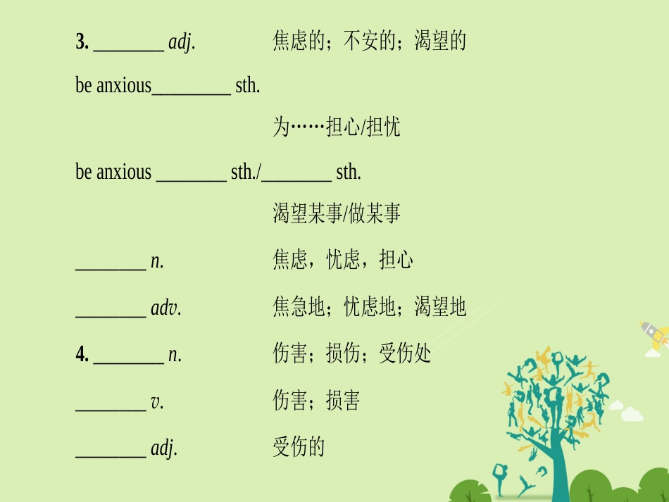 高中英语 Module 1 Our Body and Healthy Habits模块尾 核心要点回扣课件 外研版必修2 课件_第2页
