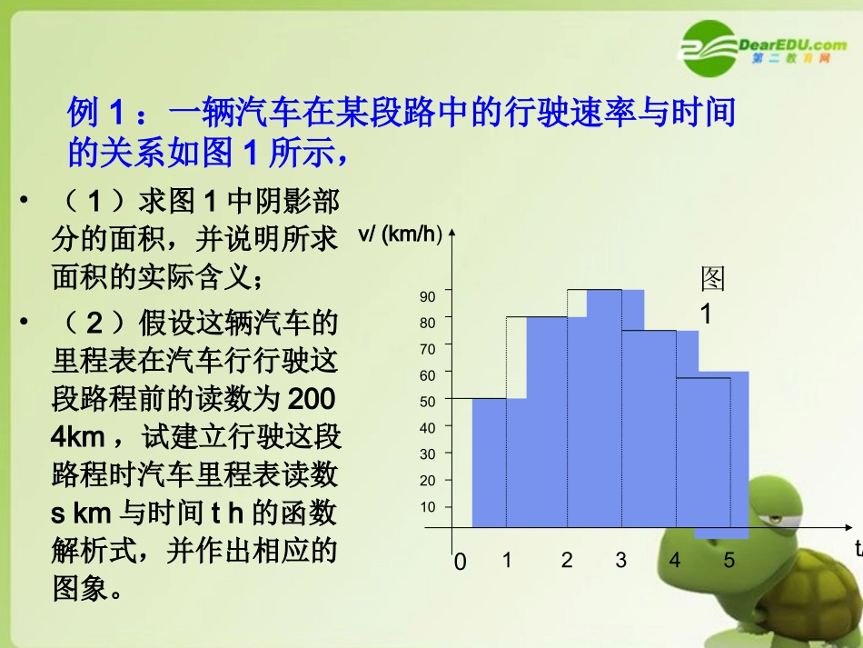 高中数学 322函数模型的应用实例课件课件 新人教A版必修1 课件_第2页