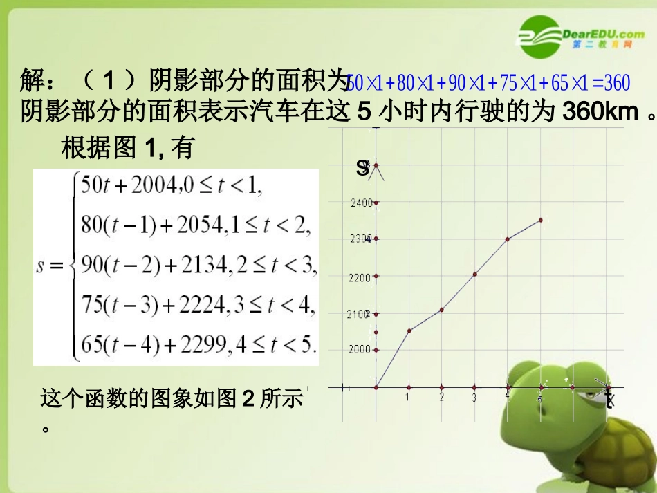 高中数学 322函数模型的应用实例课件课件 新人教A版必修1 课件_第3页