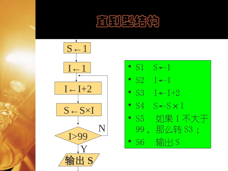 课件 循环语句 新课标 人教版 高一数学教案 循环语句及课件-2_第3页