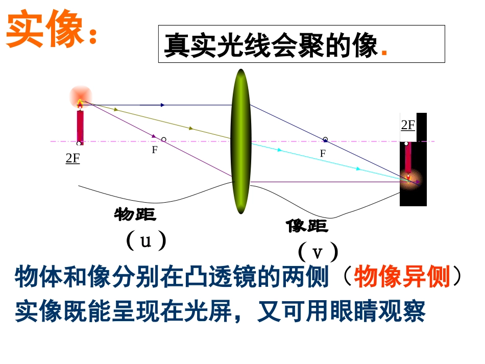 秋八年级物理上册 4.2 探究凸透镜成像的规律课件 鲁教版 课件_第2页