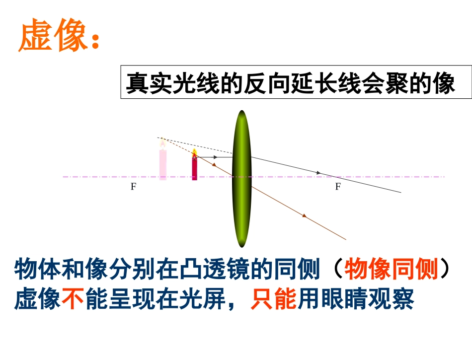 秋八年级物理上册 4.2 探究凸透镜成像的规律课件 鲁教版 课件_第3页