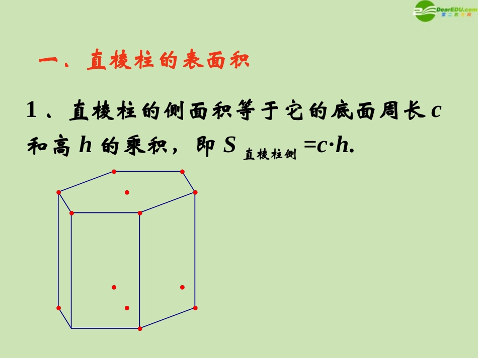 高中数学 116 柱体、锥体、台体的表面积和体积 课件 新人教B版必修2 课件_第2页