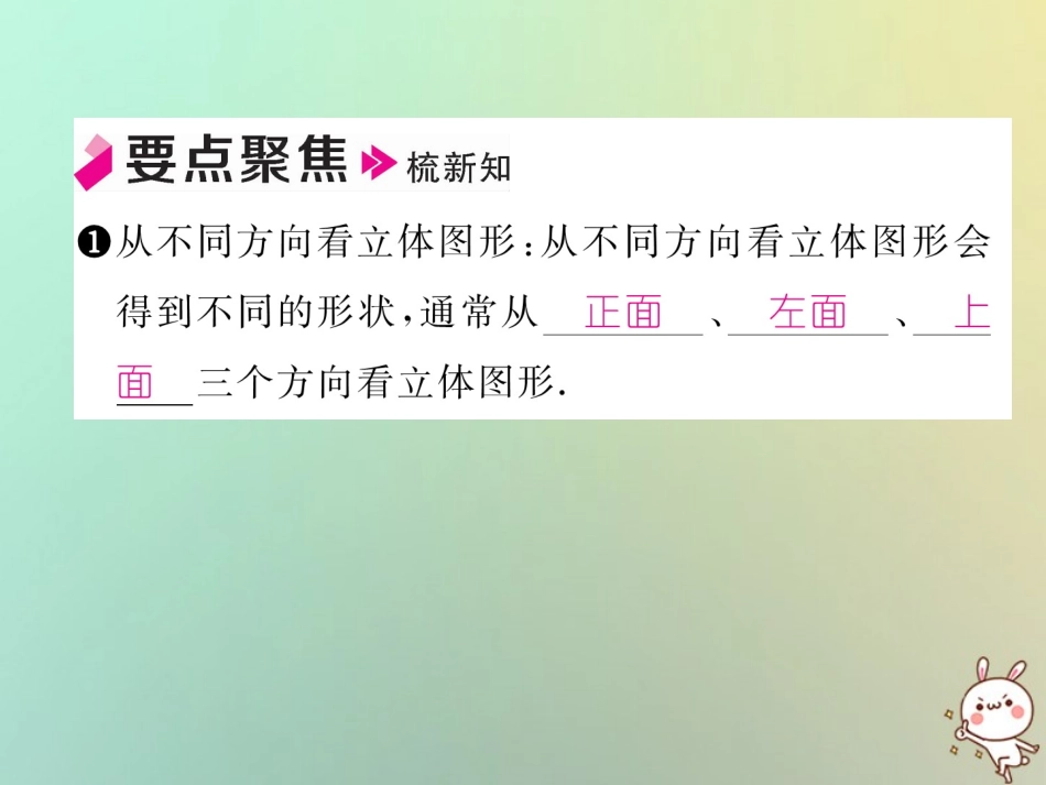 秋七年级数学上册 第四章 几何图形初步 4.1 几何图形 4.1.1 立体图形与平面图形 第2课时 折叠、展开与从不同方向看习题课件 (新版)新人教版 课件_第2页