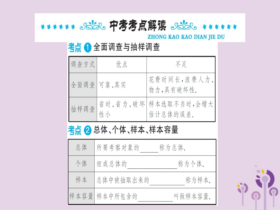 湖北省中考数学一轮复习 第八章 统计与概率 第一节 统计课件_第2页