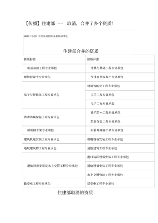 住建部合并与取消的资质