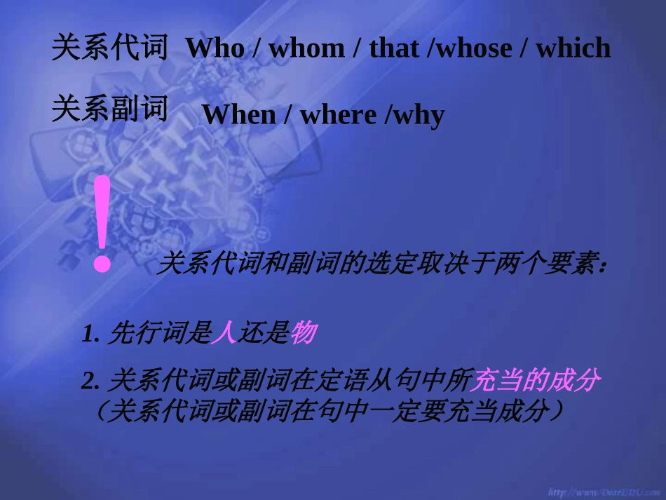 高一牛津英语语法 定语从句课件 新课标 0 课件_第2页