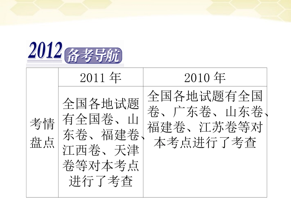 高三语文二轮复习 第四章 第一节论述类文本阅读课件_第3页