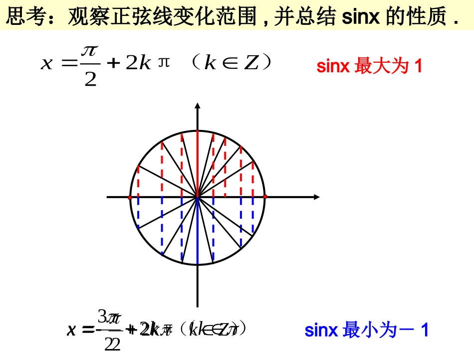 高中数学：53(正弦函数的性质)课件(北师大版必修4) 课件_第2页