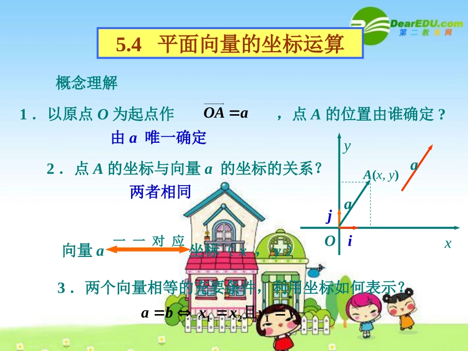 高中数学：(平面向量的坐标运算)专题教学指导课件(新人教版) 课件_第3页