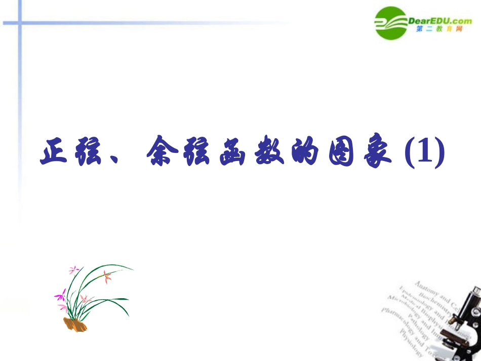 高中数学 正弦、余弦函数的性质(1)课件 新人教A版必修4 课件_第1页