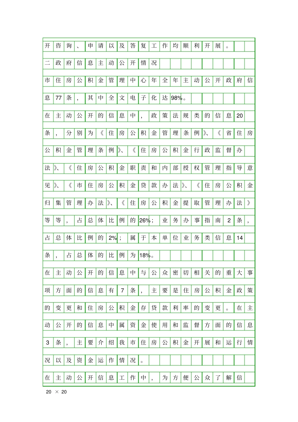 住房公积金中心信息公开报告精品工作报告_第2页