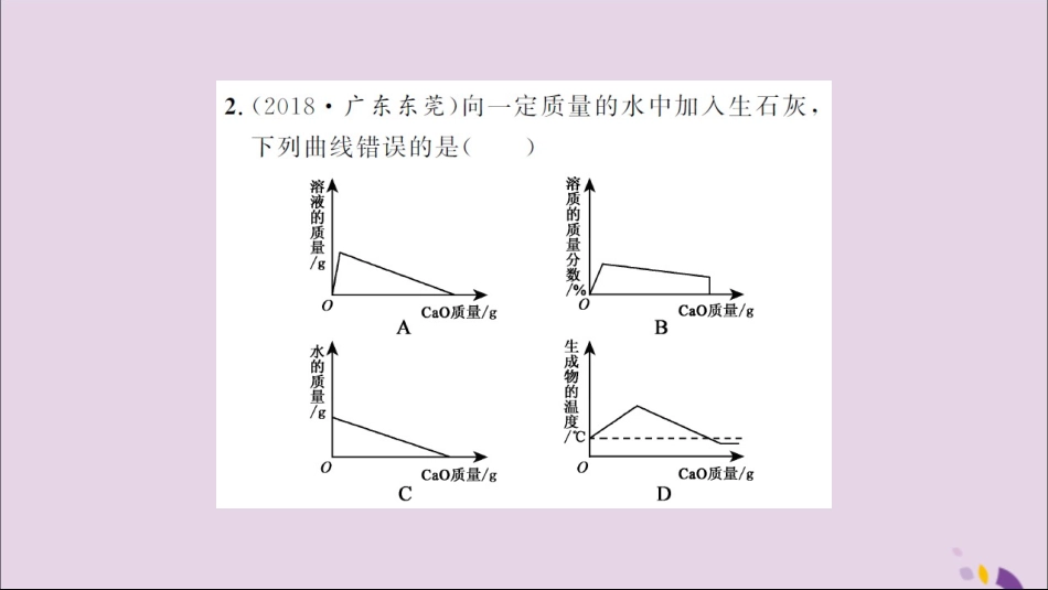 湖北省中考化学一轮复习 专题训练(四)函数图象题习题课件_第3页