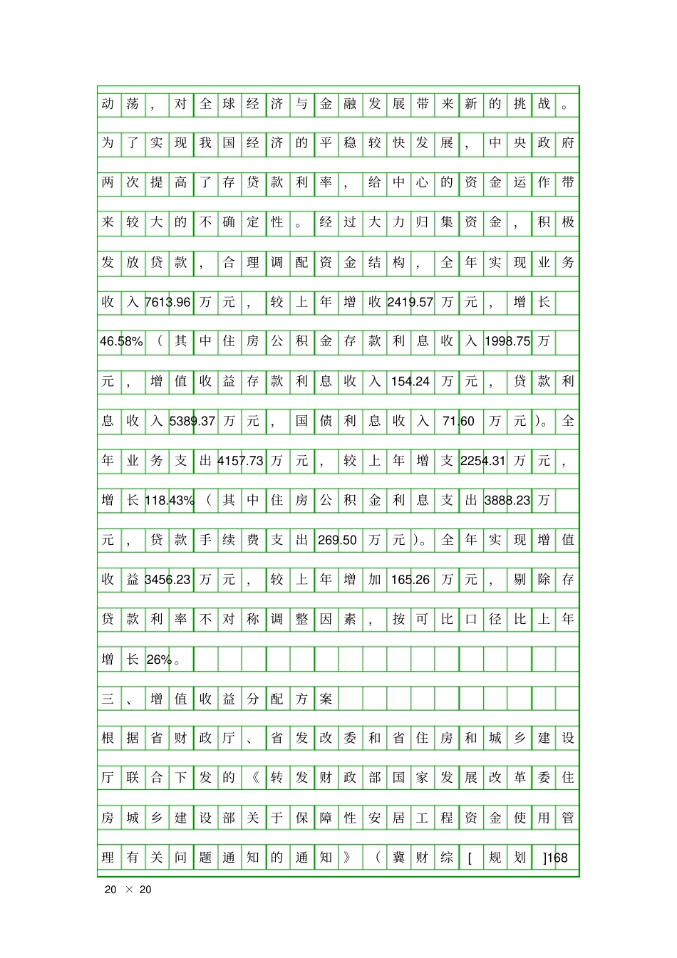 住房公积金增值收益报告精品工作报告_第2页