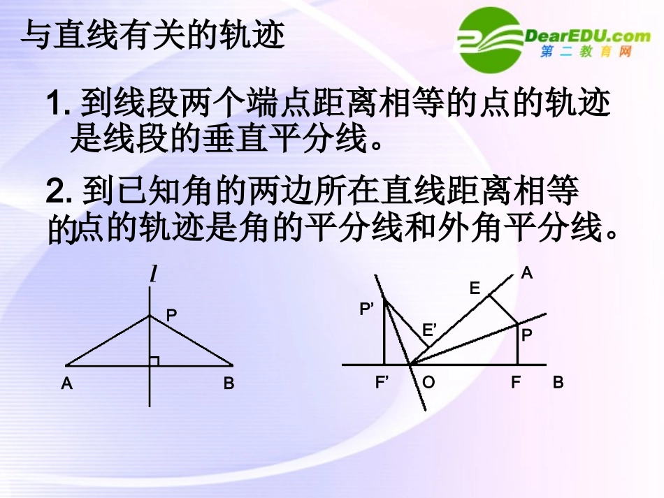 高中数学 点的轨迹与几何不等式课件 苏教版必修5 课件_第2页