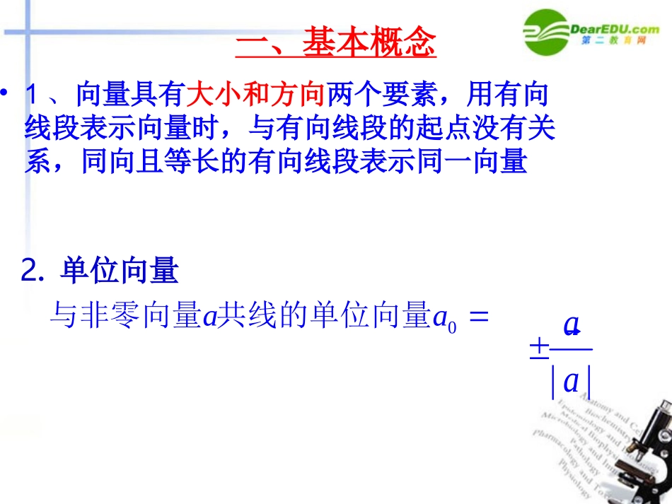 高中数学 第二章平面向量小结复习课件 新人教A版必修4 课件_第2页