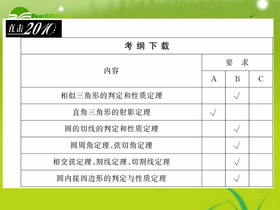 高三数学一轮复习 平行截割定理与相似三角形课件_第3页