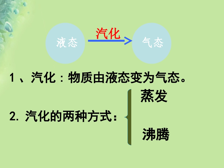 江苏省南京市溧水区八年级物理上册 2.2 汽化和液化课件2 (新版)苏科版 课件_第2页